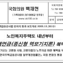 100세 쇼크와 (유료)노인복지주택 쇼크 이미지