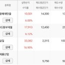 창해산업 ( 주 ) 이미지