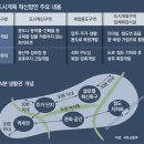 용산-15 이미지