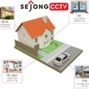 가정집 | 화성시 우정읍 가정집 CCTV 설치한 후기