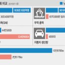 개풍농장 이미지