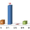 1억원의 주인공입니다 (2014) 이미지