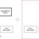 삼우기획 이미지
