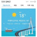 6월5일(월)김포.강화 날씨 이미지