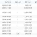 (주)에스티코퍼레이션 이미지