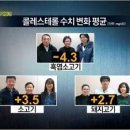 친환경 염소농장 이미지