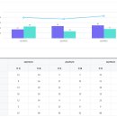 강덕초등학교 이미지