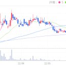 다올애드 이미지