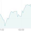 100-1-000120 이미지