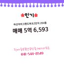 파크부동산공인중개사사무소 이미지