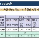 K.H.행정사사무소 이미지