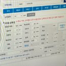 다비치안경 에코시티점 이미지