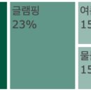 지암민박 이미지