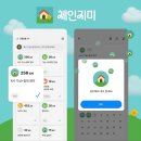 체인지미 - 여수시 무선로 251-38 | 체인지미