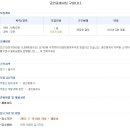 유천공인중개사사무소 이미지