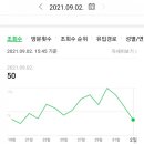 나이스애드 이미지