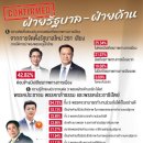 [태국 뉴스] 3월 17일 정치, 경제, 사회, 문화 이미지
