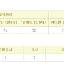 위례초등학교(병설포함) 이미지