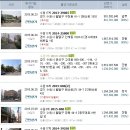 고색샛터 이미지