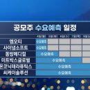 (주)동방미트