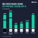 에스제이모바일 이미지