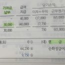 객관식재무회계/ 충당부채와 종업원급여/11-24/순확정급여부채/ 총자본의 변동 이미지