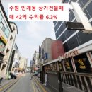 팔달최고부동산공인중개사사무소 이미지