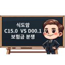 C15 티스토리