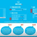 돌산꼬마김밥 이미지