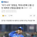 '아기 사자' 양창섭, 역대 6번째 고졸 신인 데뷔전 선발승(종합) 이미지