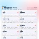 (주)오이솔루션