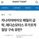 메디컬모터스 이미지