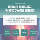 동서신경외과 네이버블로그