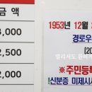 부남면복지회관목욕탕 이미지