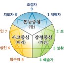 재희빌딩 이미지