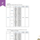 제2회 고양 오리진 벨리댄스 대회 개최 안내(10/5) 이미지