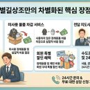길상인력