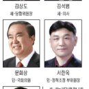 ﻿4·11총선누가뛰나ㅡ경기 의정부갑 변호사 김상도, 문희상 이미지