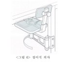 안전관리 대행 - 앉아서 일하는 작업의 건강장해예방에 관한 기술지침 이미지