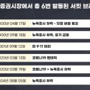 의식주닷컴 이미지