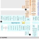 원당수제고로케 | [경기/광명] 클로렐라 베이커리 - 광명시장 명물 클로렐라버거, 하루 1000개 팔리는 추억의 시장 햄버거