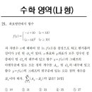 진짜 나도 아인슈타인 될 수 있다고 느낀게 ㅈㄴ 신기한 꿈 꿨음 이미지