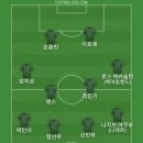 짐 얼추 다 정리해서 베스트11 이미지