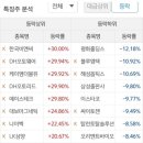 대보출판사