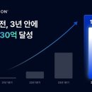 비전 이미지
