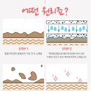 비에프랩 발꿈치 필링팩으로 매끈한 발 뒷꿈치 만드세요
