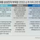 히죽 이미지