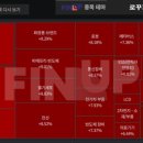 효성메딕스 이미지