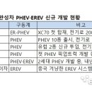 미도환경개발 이미지
