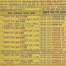 [언제적 자료냐...] 은마아파트 (재건축) 추가분담금.hwp 이미지